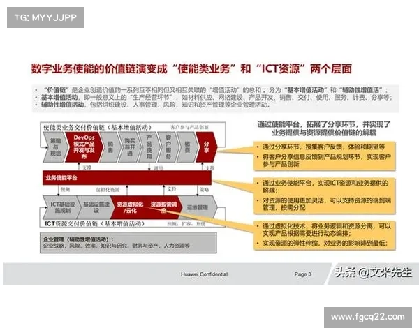 以布度为核心推动力探索数字化转型中的创新路径与发展机遇 以布度为核心推动力探索数字化转型中的创新路径与发展机遇
