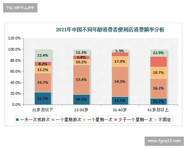 以塞恩斯伯里为核心探讨零售业创新与消费者行为的深度变化分析 以塞恩斯伯里为核心探讨零售业创新与消费者行为的深度变化分析