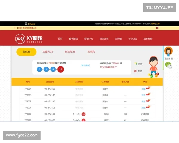 加拿大PC28投注技巧分析与玩法指南 让你轻松掌握游戏技巧 加拿大PC28投注技巧分析与玩法指南 让你轻松掌握游戏技巧